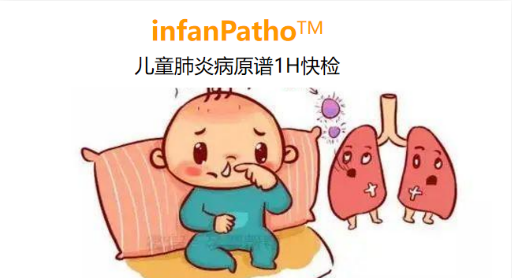 infanPatho，儿童肺炎病原谱