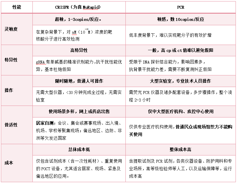 1662955413363130.png 3.png