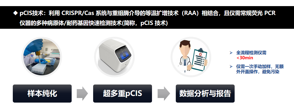 1690304989837856.png 1690304974679.png